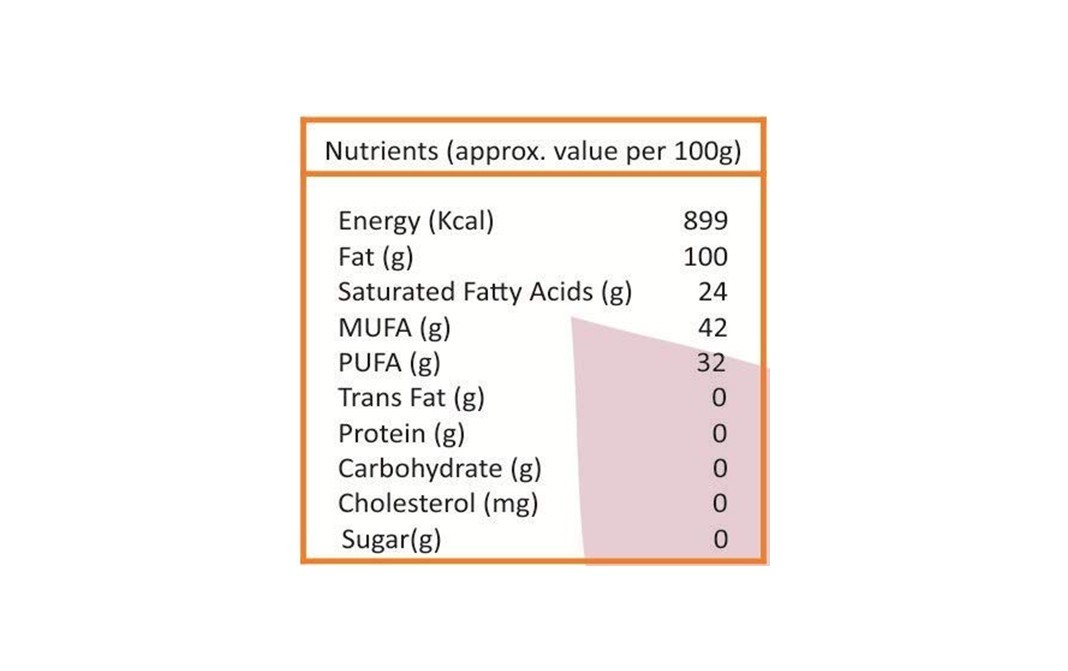 SimPure Groundnut Oil 100% Pure Un-Refined   Plastic Bottle  100 millilitre